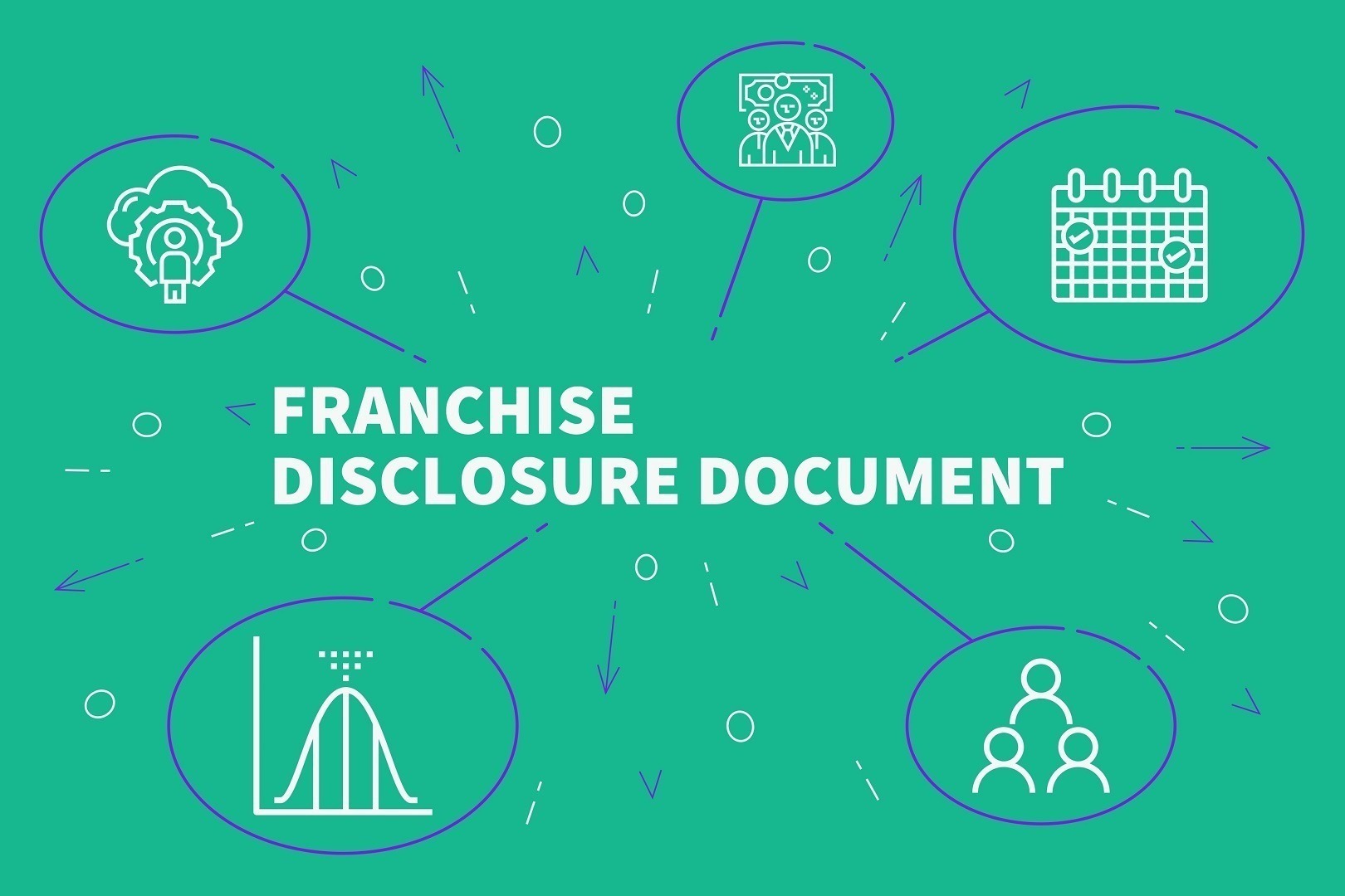 Franchise Disclosure Document